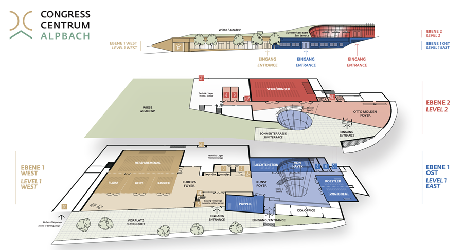 CCA Green Hub Interface