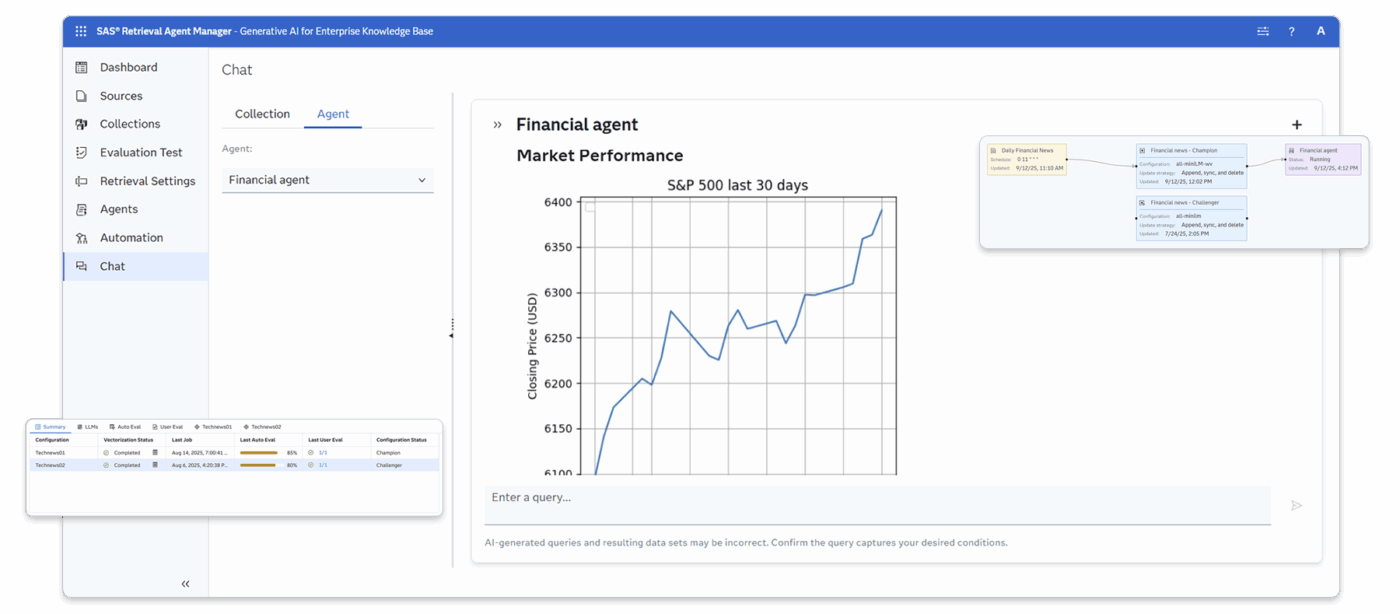 Text, Screenshot, Number